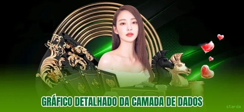 Dúvidas frequentes sobre apostas esportivas na starda